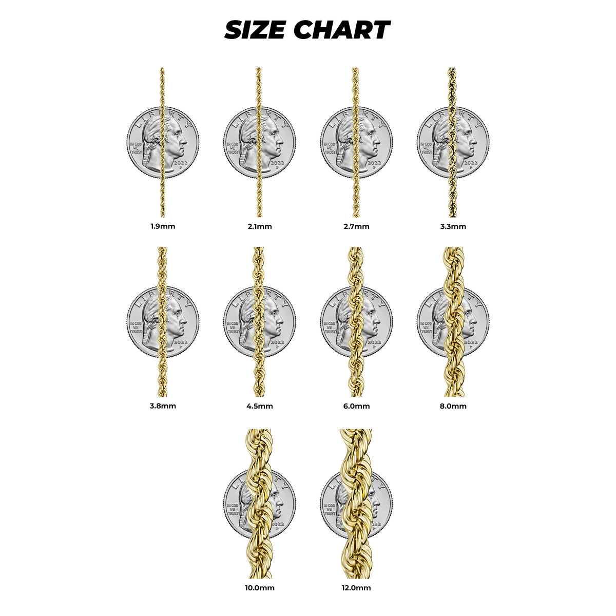 Nolters Chains