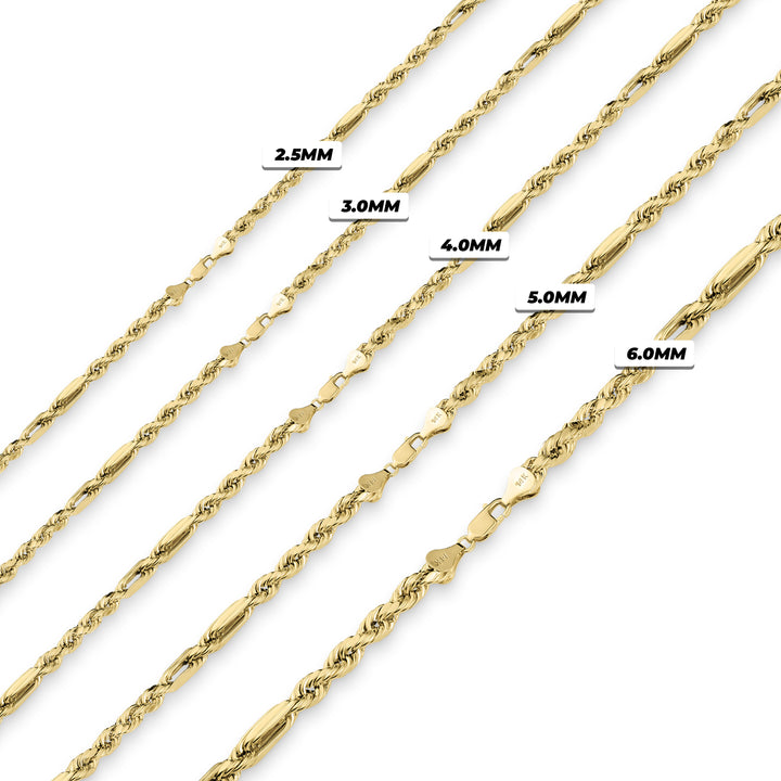 Chains