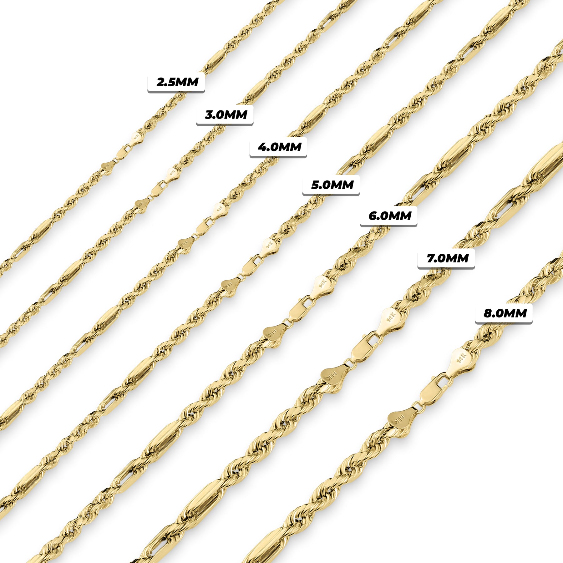 Chains