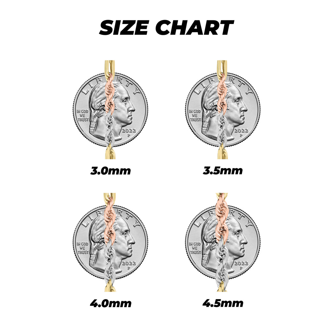 Chains