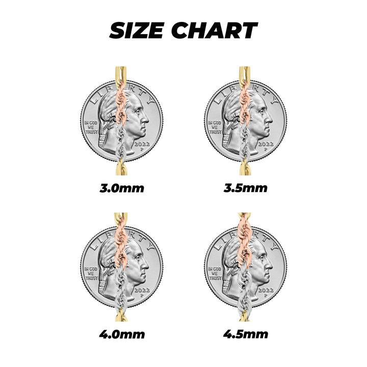Chains