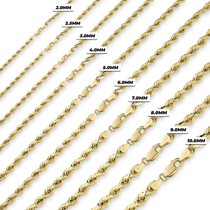 Chains