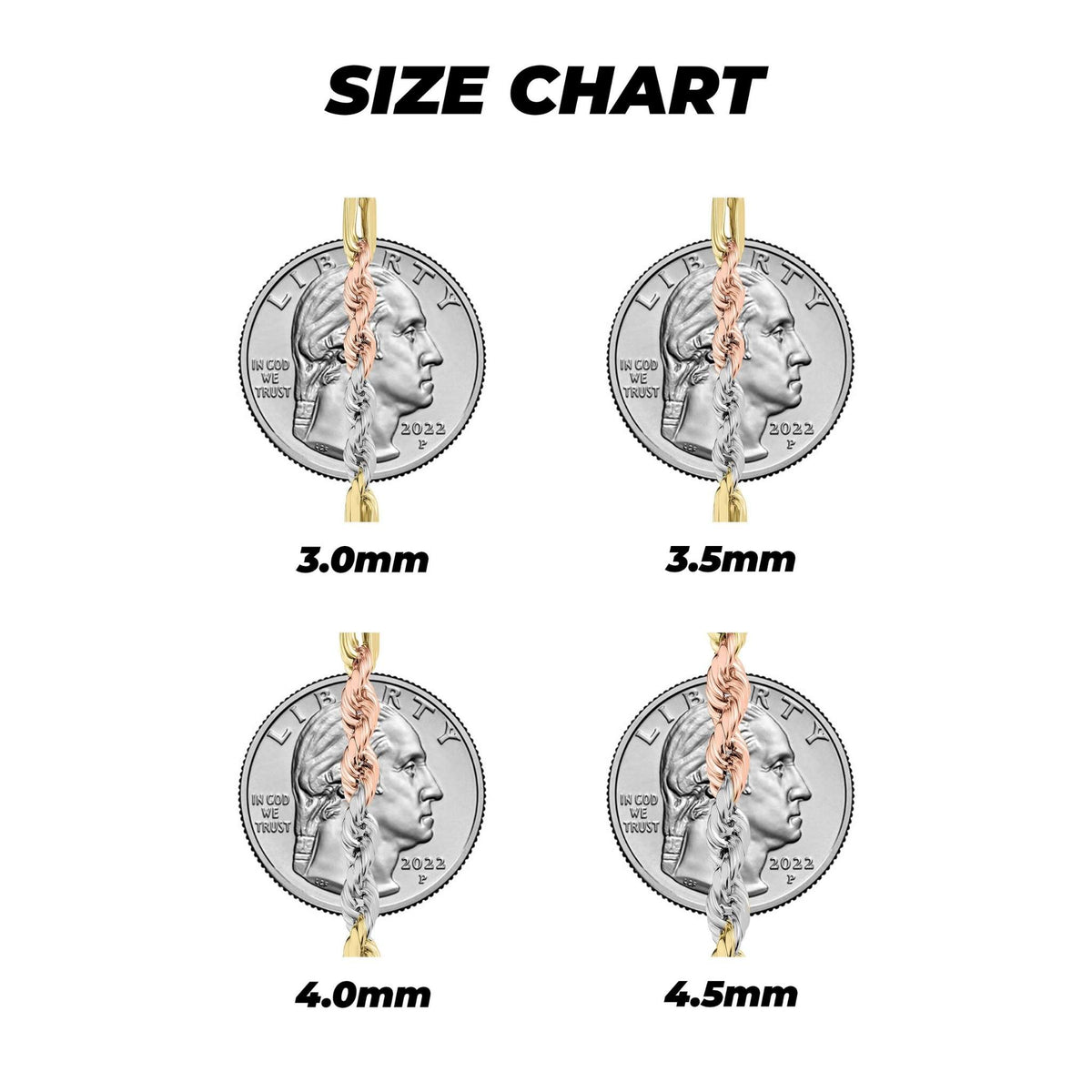 Size chart showing tri-color Milano chains placed over US quarter coins for scale.