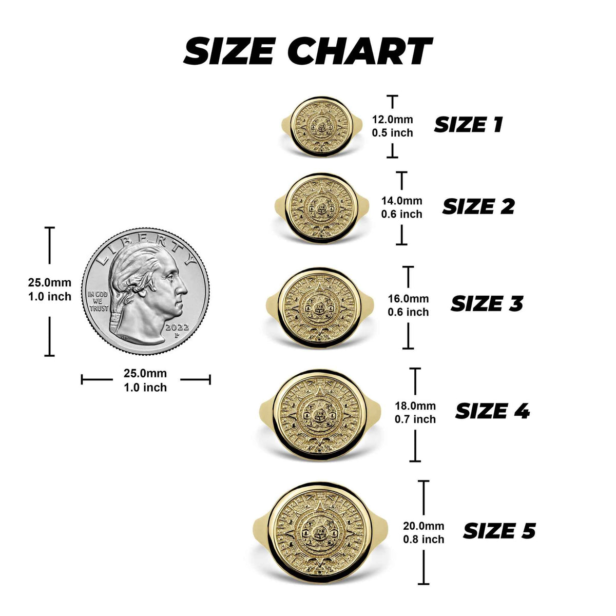 Ring size chart comparing five sizes of gold Aztec Mayan round rings to a quarter.