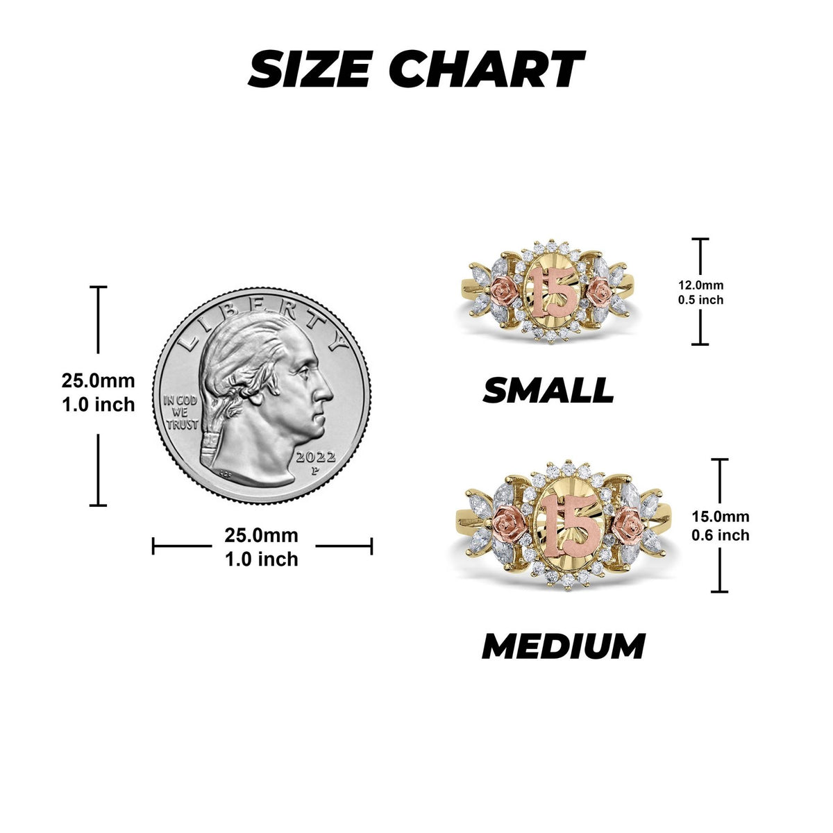 Ring size chart showing small and medium birthday ring dimensions next to a quarter.