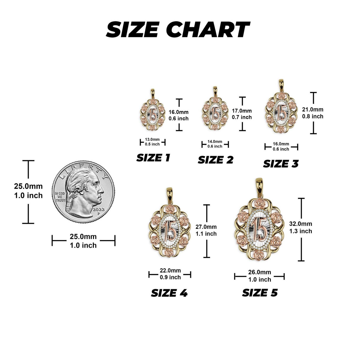 A size chart diagram comparing five pendant sizes ranging from 16.0mm to 32.0mm.