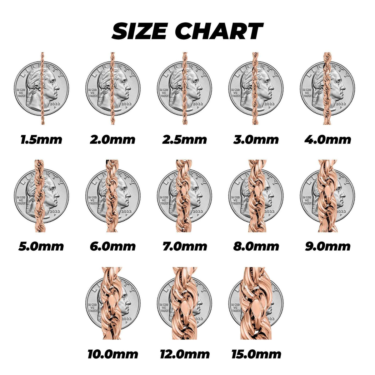 Rose gold classic diamond-cut rope chain size chart displaying widths from 1.5mm to 15.0mm against US quarters for scale.