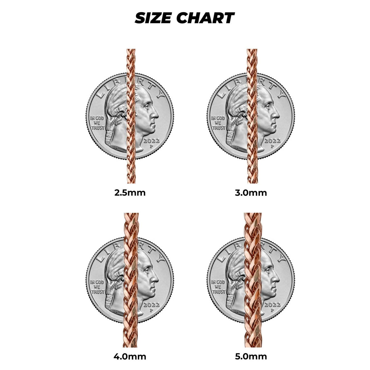 Rose gold classic wheat palm chain width size chart compared to quarter coins.