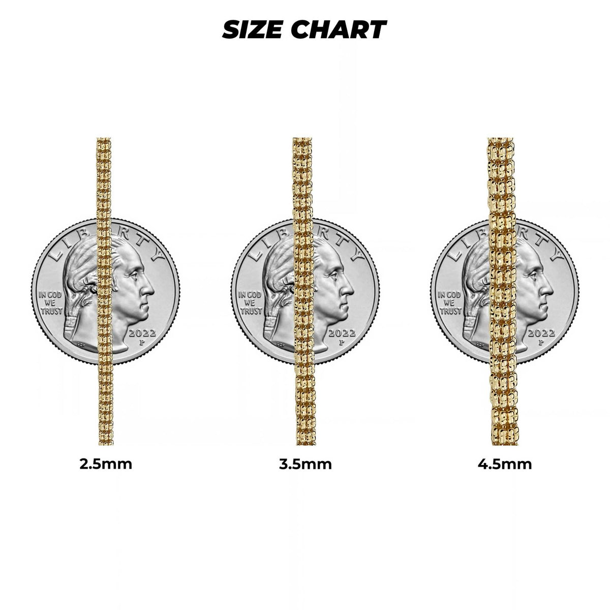 Size chart comparing 2.5mm, 3.5mm, and 4.5mm yellow gold ice chains against quarters.