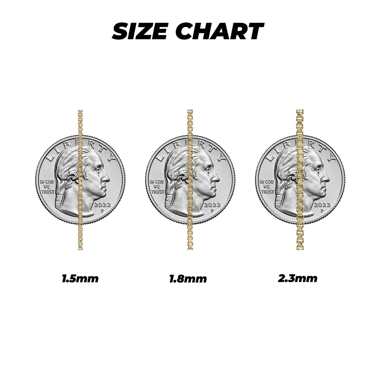 Size chart comparing 10k yellow gold solid box chain widths from 1.5mm to 2.3mm against quarter coins.