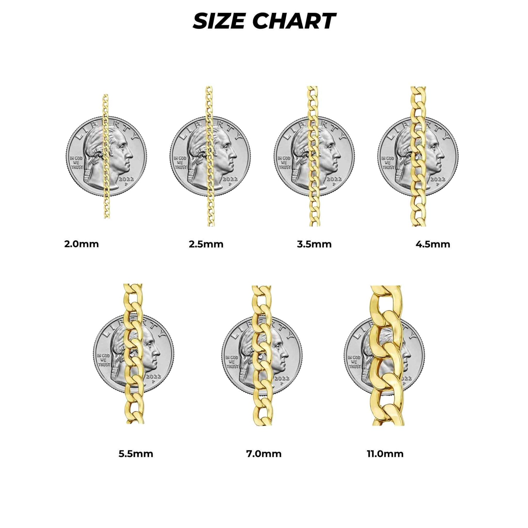 A 10k gold classic Cuban curb chain size chart displaying seven different width