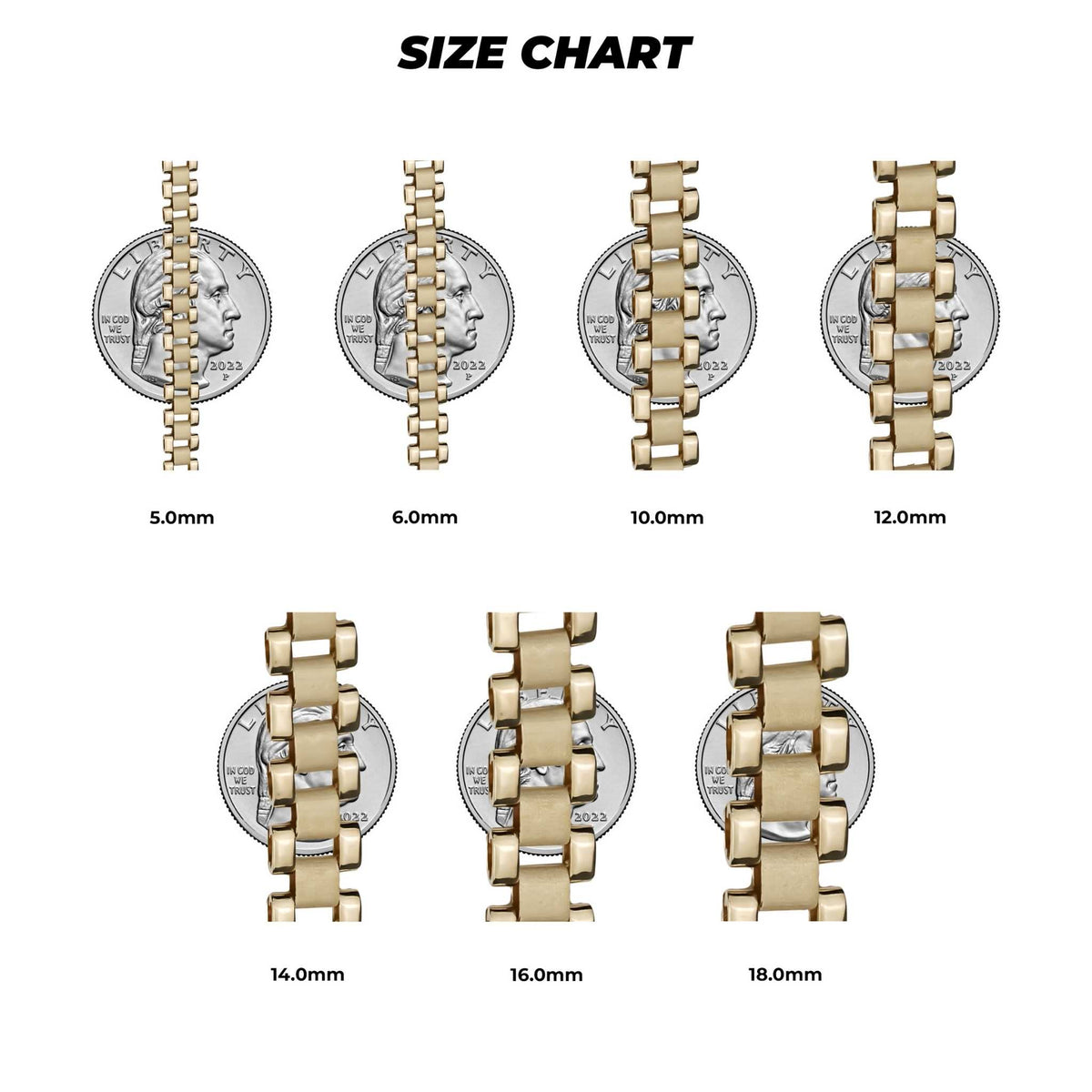 Gold Rolex chain size chart comparing seven widths from 5.0mm to 18.0mm against US quarters.