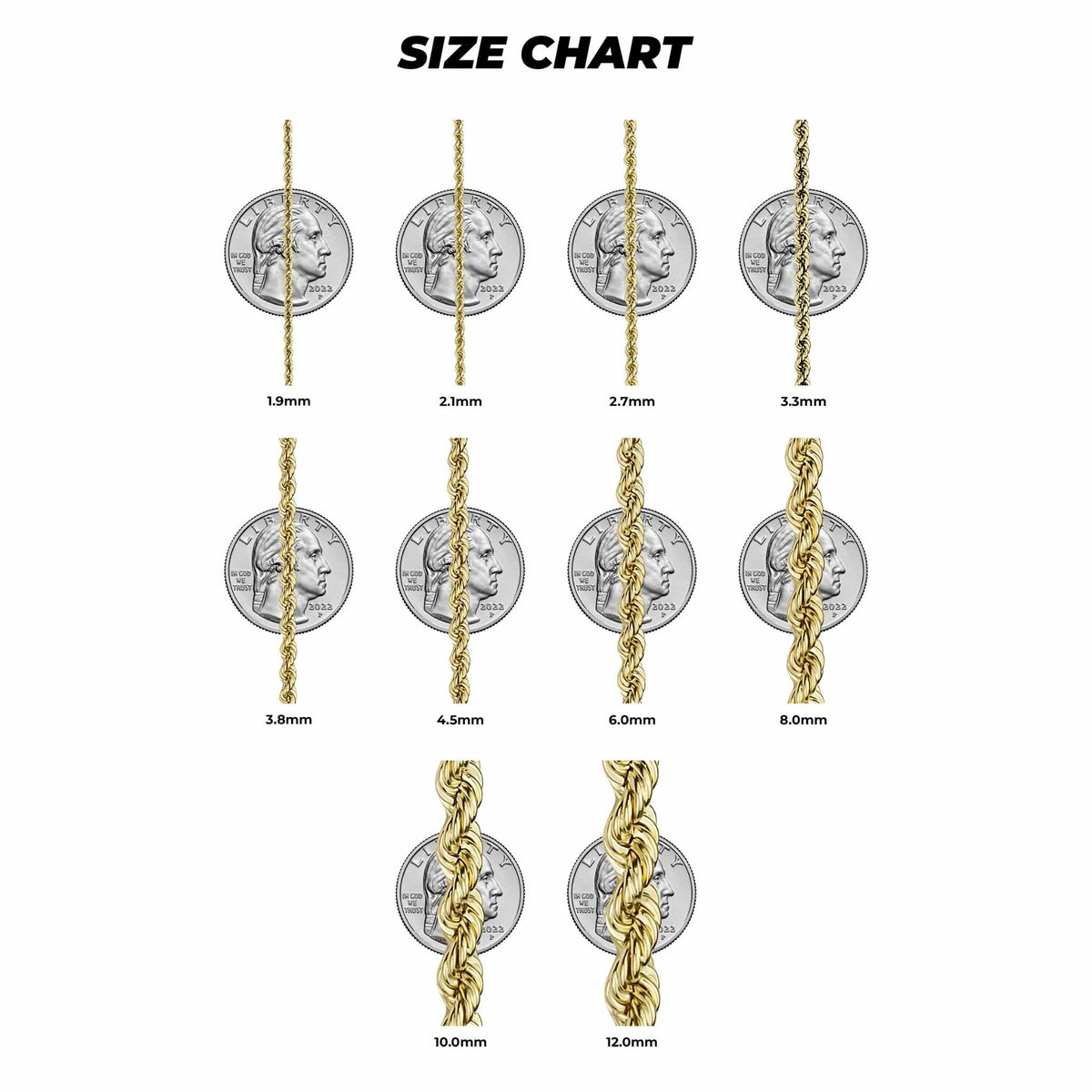 10k gold rope chain width size comparison chart ranging from 1.9mm to 12.0mm.