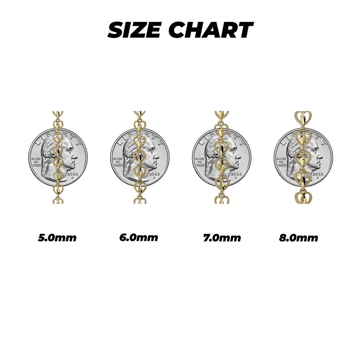 Size chart comparing 10k gold heart Turkish link chain widths from 5mm to 8mm against quarter coins.