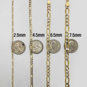 Size guide graphic showing 2.5mm to 7.5mm pave Figaro chain widths over coins.