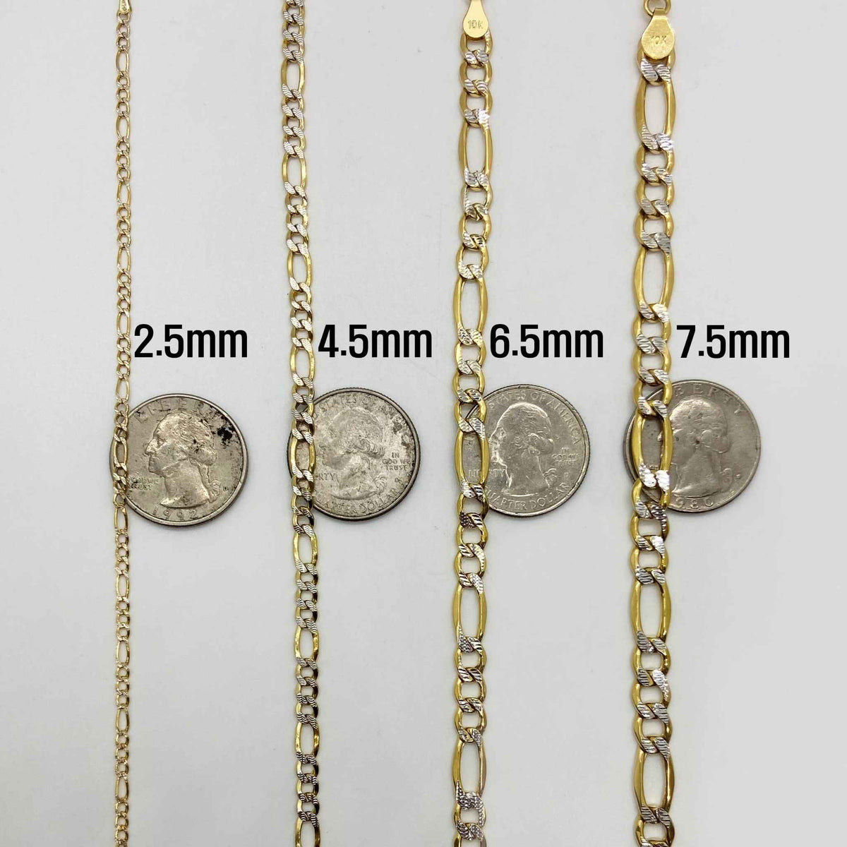 Size guide graphic showing 2.5mm to 7.5mm pave Figaro chain widths over coins.