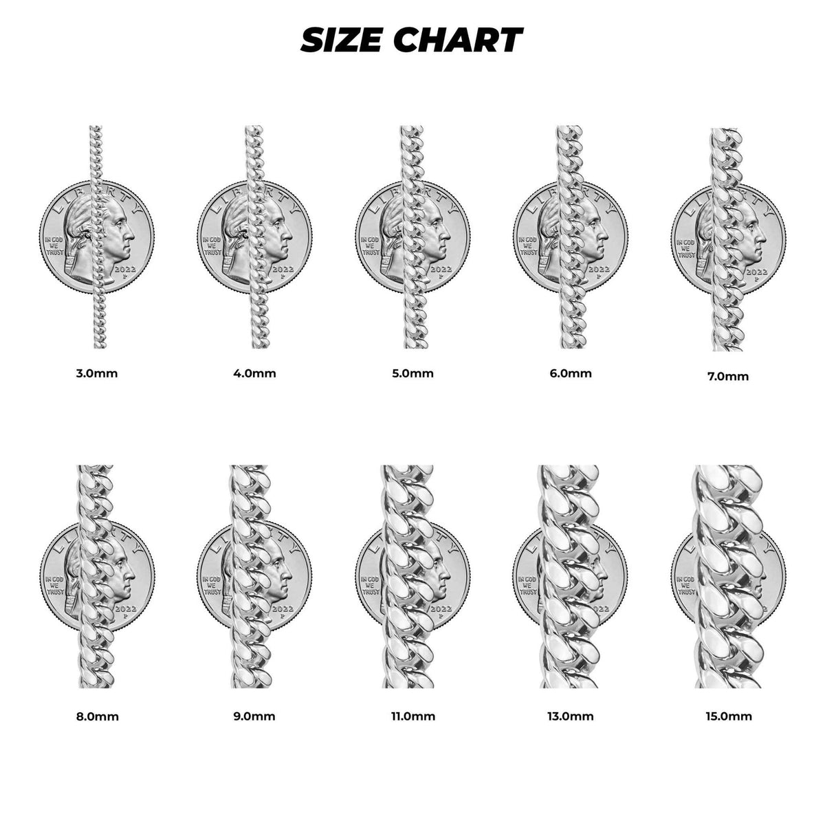 Size chart comparing various millimeter thicknesses of 10k white gold Miami Cuban chains to a quarter.