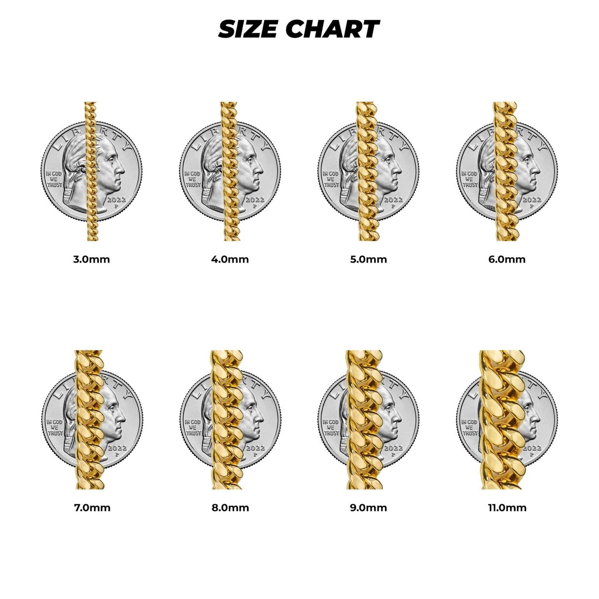 Miami Cuban chain size chart comparing link thicknesses from 3.0mm to 11.0mm against coins.