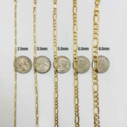 Size comparison chart of 14k gold Figaro chains placed next to US quarter coins.