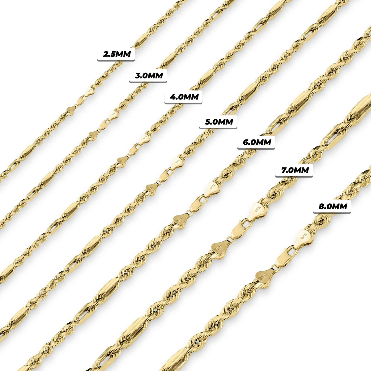 14k yellow gold classic Milano chain width size range displayed from 2.5mm to 8.0mm.
