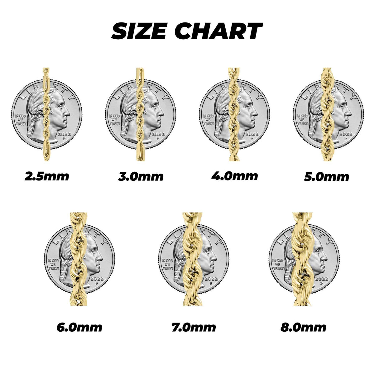 14k yellow gold classic Milano chain width size chart compared to quarter coins.