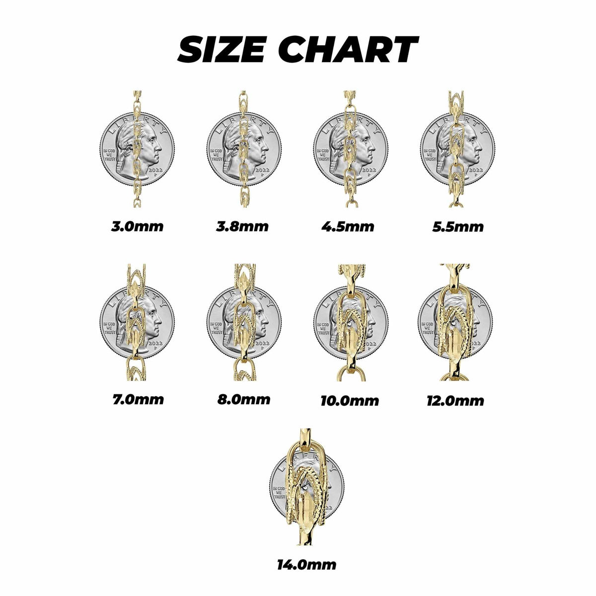 Visual width chart displaying 14k gold Turkish link chains over coins for scale.