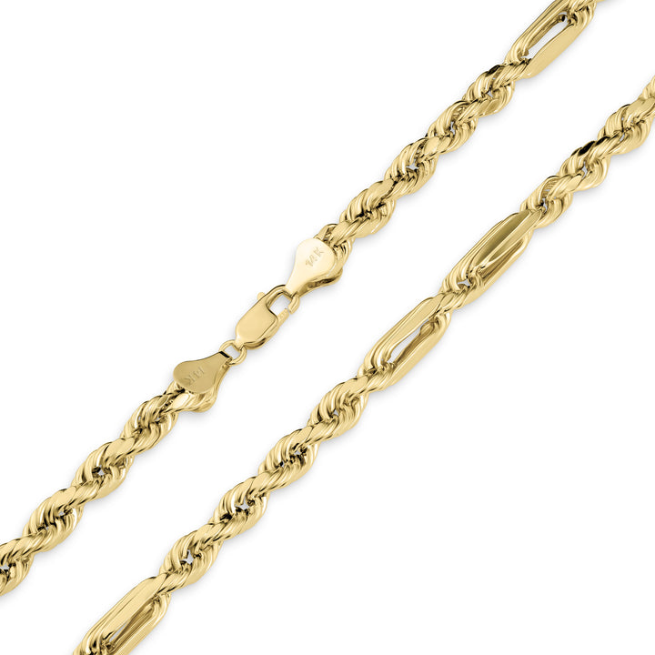 14k Gold Classic Milano Chain (Hollow)
