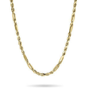 10k Gold Classic Milano Chain (Hollow & Solid)
